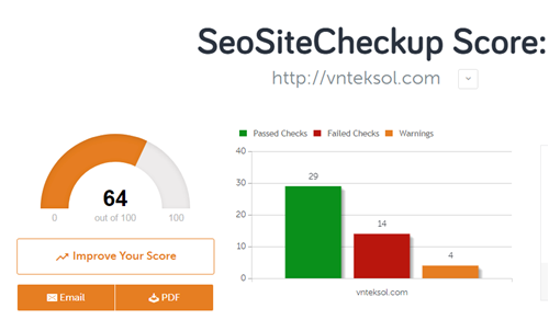 Kiểm toán SEO là gì? Các bước để kiểm toán một trang web là gì?