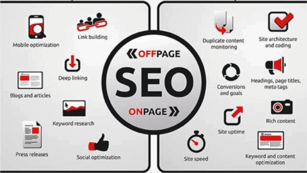 Seo Offpage là gì? Hướng dẫn cách Seo Offpage đơn giản