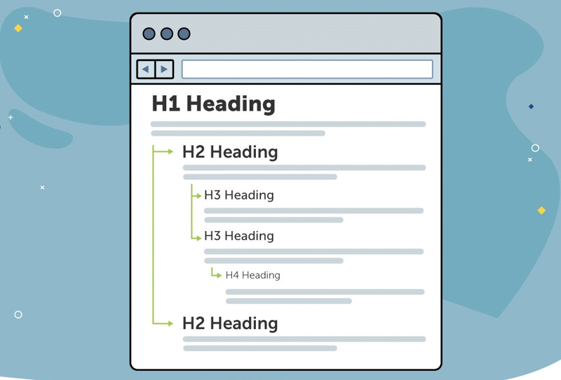Tiêu đề là gì? Cách kiểm tra và tối ưu thẻ Heading cho SEO hiệu quả nhất