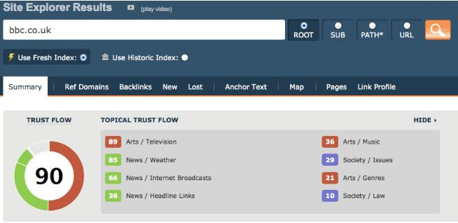 Trust flow là gì? Bí kíp 3 cách tăng Trust Flow hiệu quả 2024