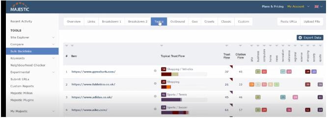 Trust flow là gì? Bí kíp 3 cách tăng Trust Flow hiệu quả 2024