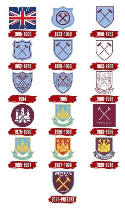 Logo West Ham United