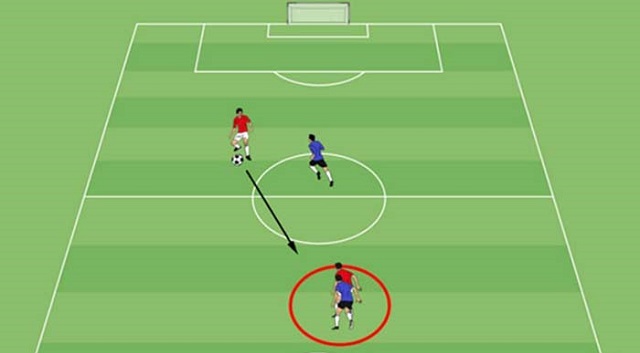 Pass Trong Bóng Đá: Nghệ Thuật Và Chiến Thuật Tuyệt Với